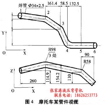 苏州市液压半自动弯管机厂家