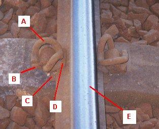 道軌圖片/道軌樣板圖 (3)