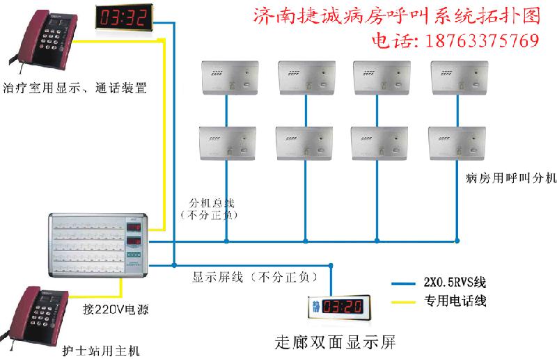 威海病房呼叫系统护士站呼叫系统图片