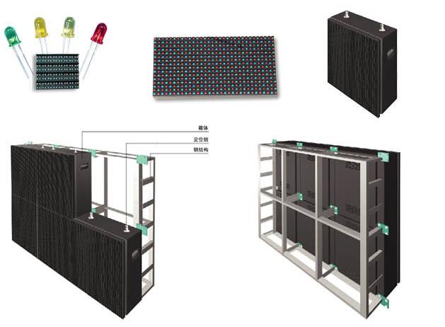 供應(yīng)四川涼山州LED顯示屏批發(fā)安裝