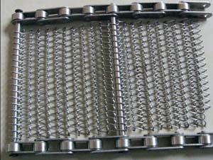 鏈條輸送網(wǎng)帶鏈條輸送網(wǎng)帶批發(fā)圖片