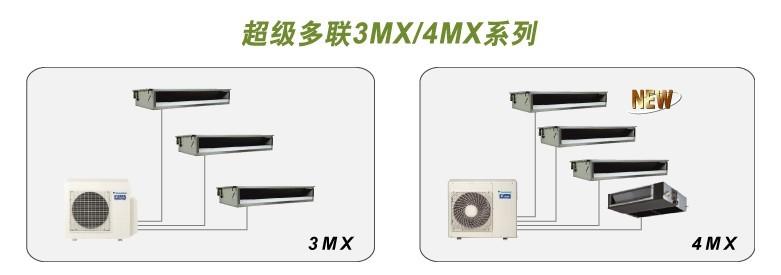 大金超级多联3MX/4MX系列图片