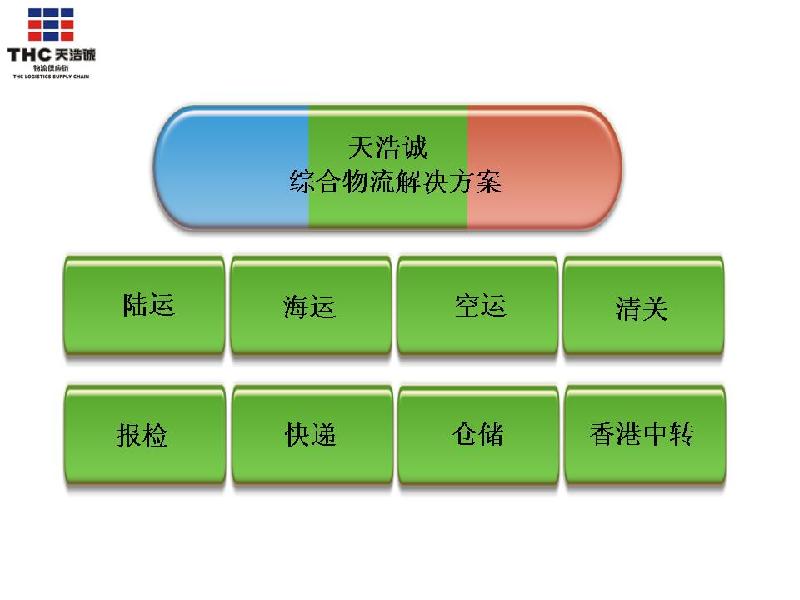 日本二手机械进口报关/日本一般贸易进口报关/日本旧机进口流程