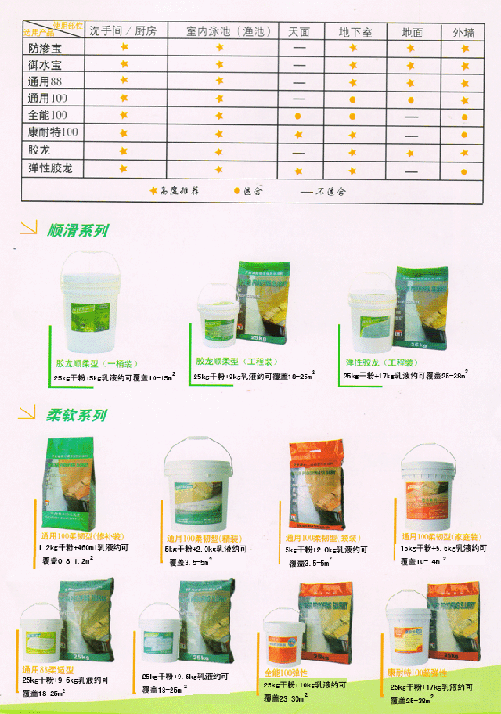 供应惠州k11防水涂料厂家