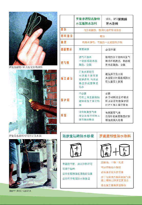 供应防水水泥材料价格