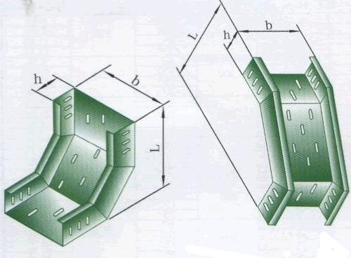 供應有橋架的地方就有鷹王人的影子