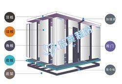 武汉市冷库保养与维修方法冷库设备厂家冷库保养与维修方法冷库设备