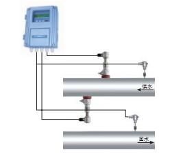供应插入式超声波热量计、插入式超声波热量计原理、应用领域