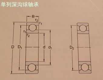 北京市人本轴承带座外球面球轴承厂家供应人本轴承带座外球面球轴承北京人本轴承经销处