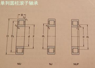 供應(yīng)SKF進口軸承北京經(jīng)銷商供應(yīng)7201AC軸承