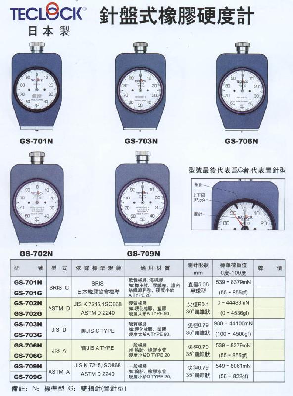 供應(yīng)批發(fā)銷售SM-114日本得樂TECLOCK厚薄表