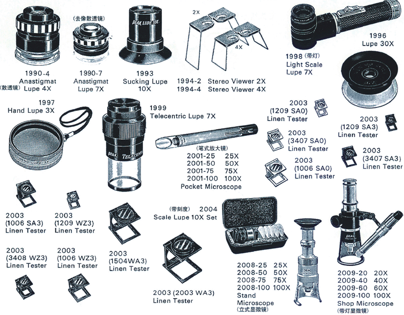 带刻度带灯放大镜供应1998-7X带刻度带灯日本PEAK必佳放大镜带刻度带灯放大镜