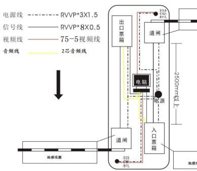龍巖專業(yè)停車場管理系統(tǒng)圖片