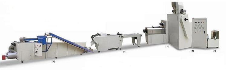 供應(yīng)紅薯干紅薯片烘干生產(chǎn)線加工 紅薯切片機(jī) 紅薯干烘干機(jī) 紅薯加工設(shè)備