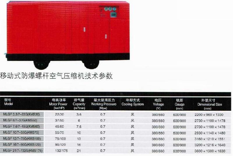 供应保定空压机移动防爆螺杆式空压机图片