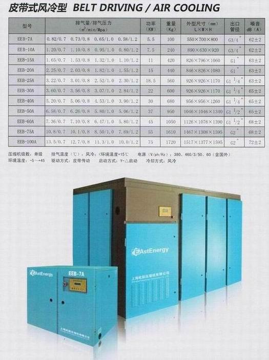 供应保定空压机螺杆皮带式风冷型空压机