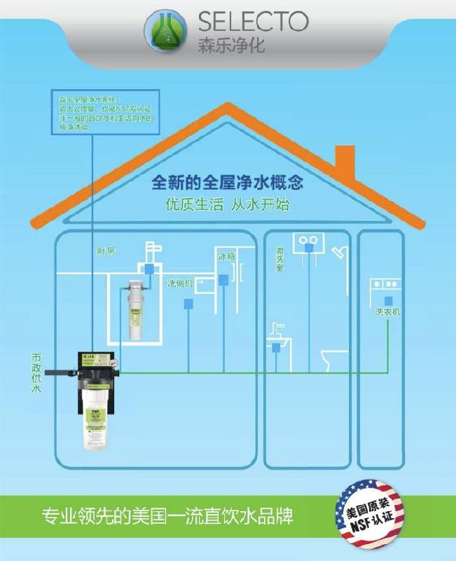 原裝進(jìn)口美國森樂家用凈水器QC112圖片/原裝進(jìn)口美國森樂家用凈水器QC112樣板圖 (4)