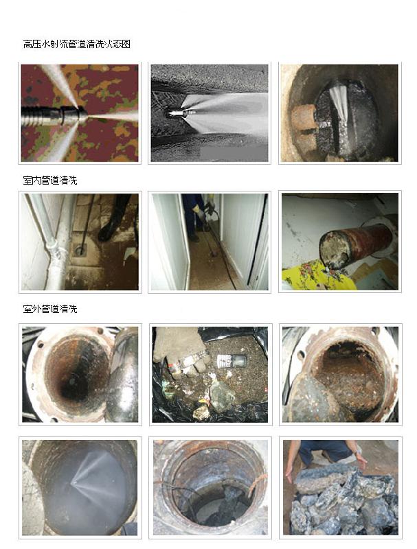 供應麻城市大型管道清淤設備 管道清淤公司