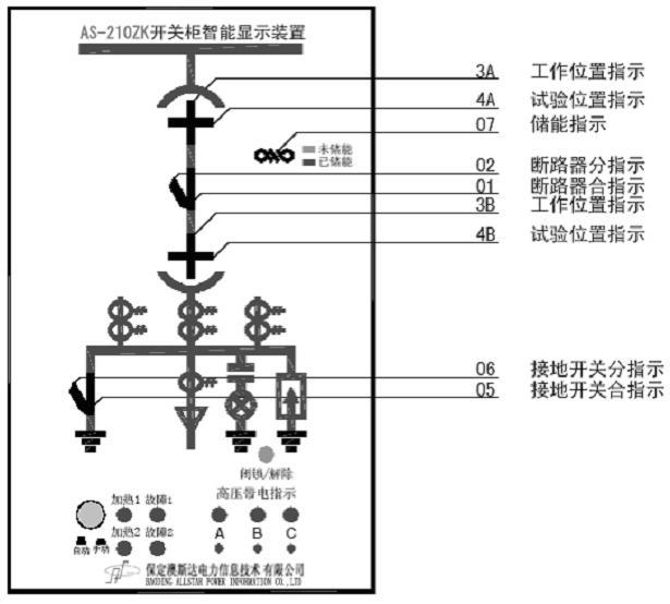 供应AS-210ZK系列开关柜智能显