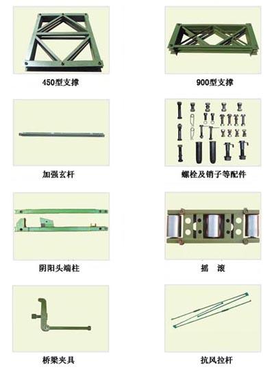 供應貝雷片附件