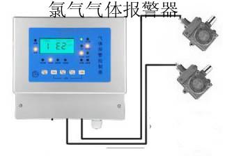 供應(yīng)河北氧氣報(bào)警器價(jià)格