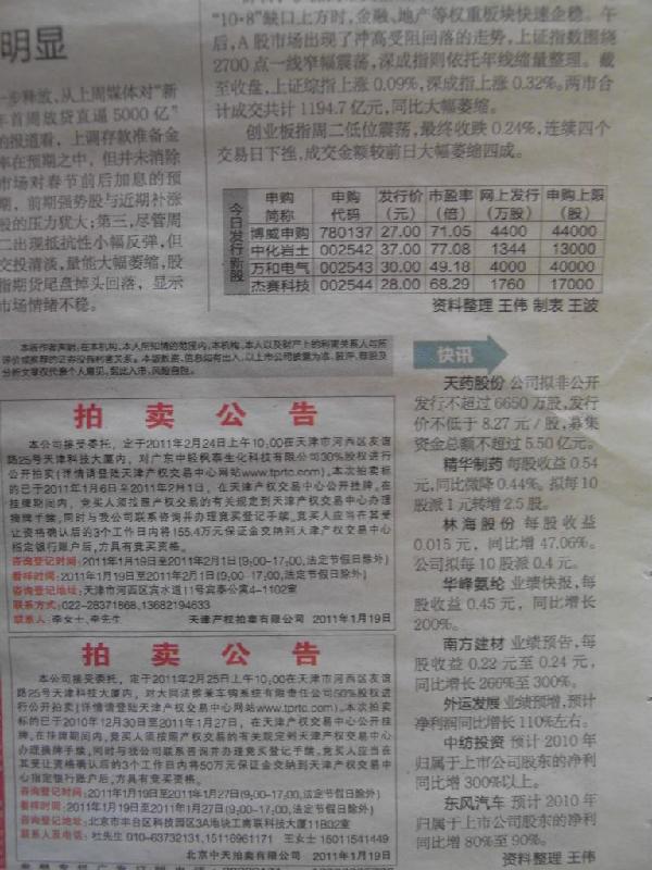 天津報(bào)紙【*公告】登報(bào)服務(wù)中心每日新報(bào)今晚報(bào)天津日?qǐng)?bào)城市快報(bào)天