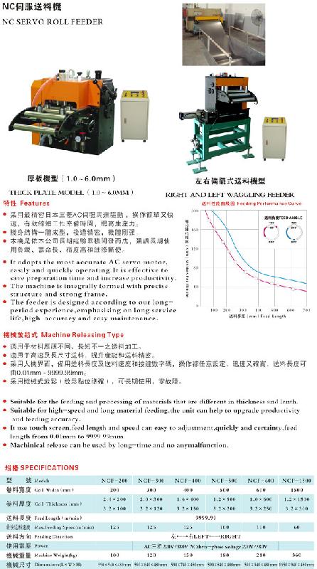 供應(yīng)海門料架整平送料機(jī)三合一送料器海門沖床自動送料機(jī)設(shè)備