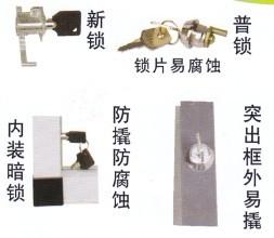 供應(yīng)秦皇島三防紗窗