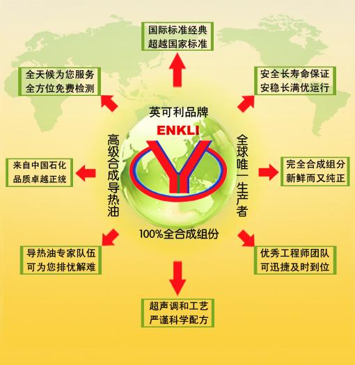 山东英可利化工有限公司淄博