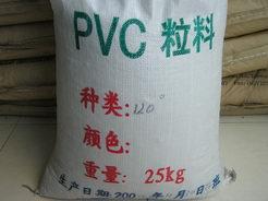 供應(yīng)耐高溫透明PVC