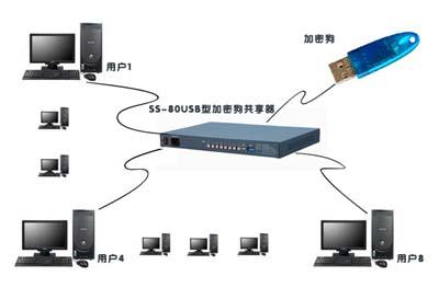 单机版点歌机高清点歌系统图片