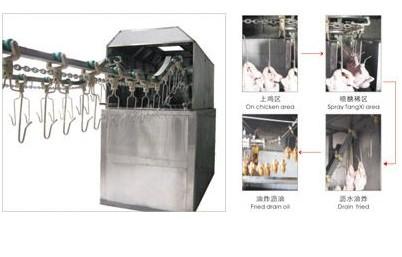 JTLG系列懸掛式油炸流水線(xiàn)圖片