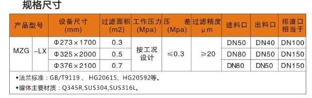 供應(yīng)新鄉(xiāng)優(yōu)質(zhì)MZLX螺旋擠壓出渣過濾器