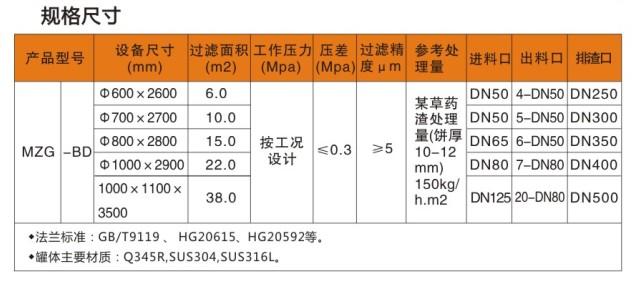 供应FGY型叶片式干渣过滤器市场报价图片