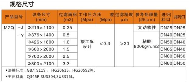 供應(yīng)有機膜過濾器工作原理