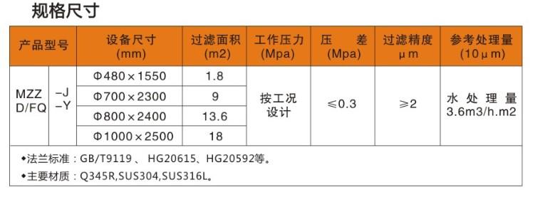 列管反冲洗过滤器供应列管反冲洗过滤器哪家好