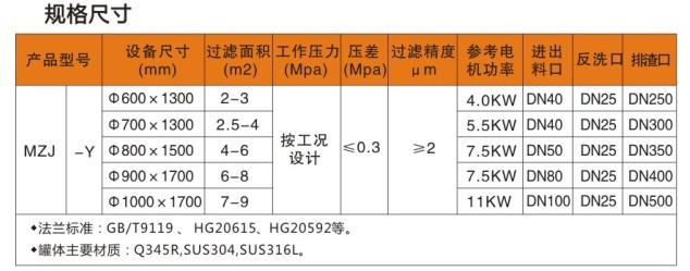 MZXD过滤搅拌洗涤一体机的结构供应MZXD过滤搅拌洗涤一体机的结构