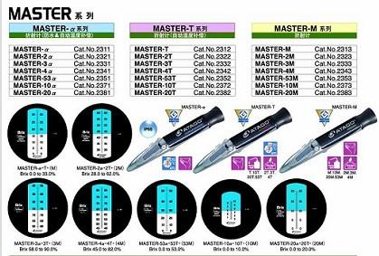 供应糖度计/糖度测量仪/进口糖度计/进口糖度测量仪/折射仪