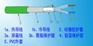 供应屋面融雪化冰发热电缆图片