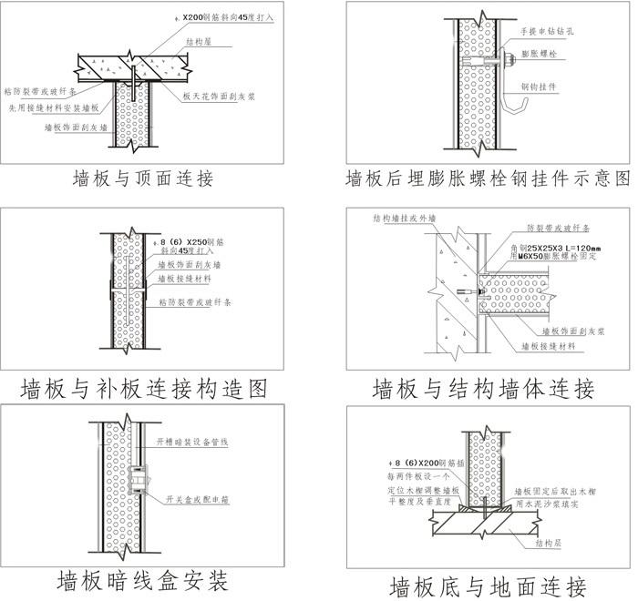 供应广东广州深圳轻质隔墙板