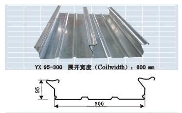 供应供应YXB95闭口楼承板，YXB95-300闭口楼承板