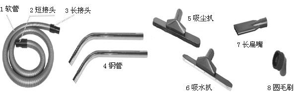 深圳市重庆工业吸尘器/工业吸尘器价格厂家供应重庆工业吸尘器/工业吸尘器价格