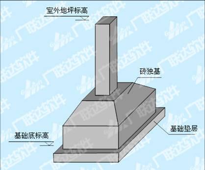 供应重庆哪里学习造价员培训造价员