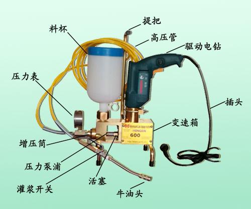 微型電動(dòng)圖片/微型電動(dòng)樣板圖 (2)