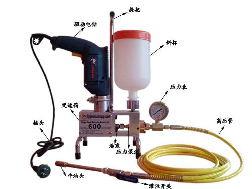 供應(yīng)堵漏注漿機(jī)HX-600