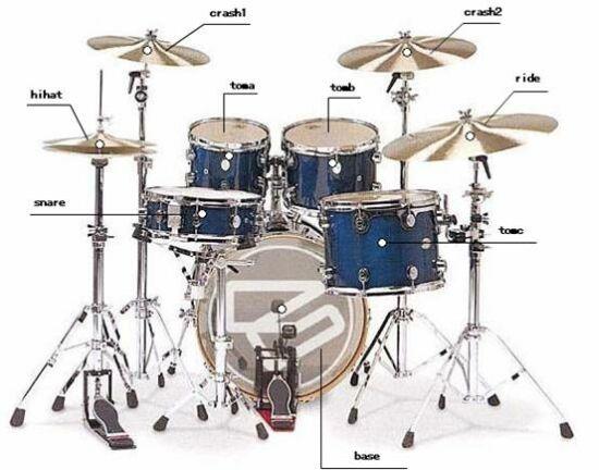 供應(yīng)架子鼓培訓(xùn)-爵士鼓培訓(xùn)-廈門音為夢琴行-歡迎惠顧