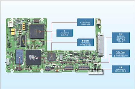 供應(yīng)成都ipod維修點(diǎn)，上海ipod維修中心，北京ipod維修