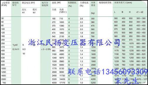 供應(yīng)SCB系列干式變壓器