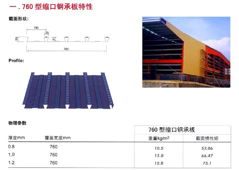 供應(yīng)YX51-190-760燕尾式鋼承板HG-190型
