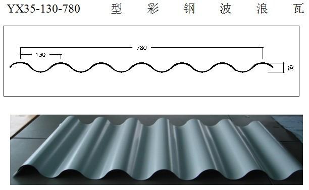 供應(yīng)杭州YX35-130-780型彩鋼波浪板價格